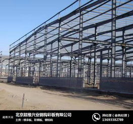 2025年鋼結構多少錢一噸？選購與成本解析指南