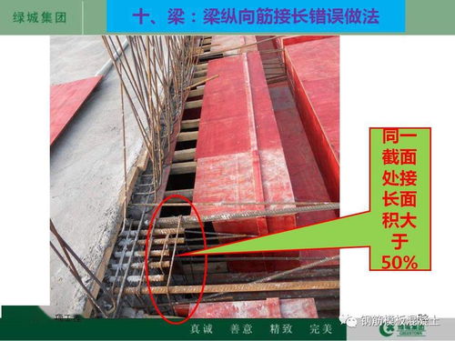 綠城集團鋼筋分項工程施工技術交底 75頁PPT精華解析與建筑用鋼筋產品銷售指南