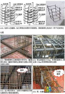 鋼筋工程標準化施工圖解 致命問題預防與控制